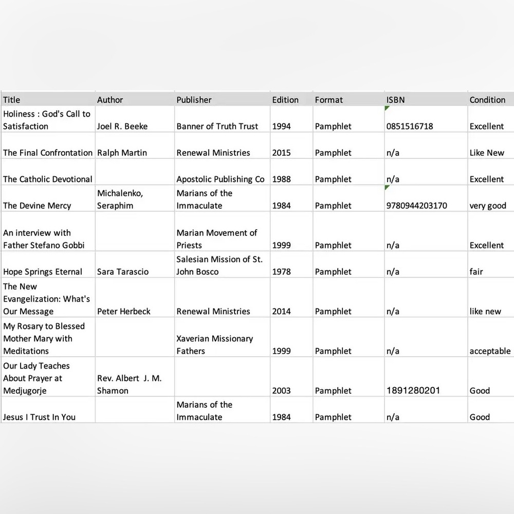 Vintage pamphlets: Christian / Catholic / Religious texts - Picture 5 of 11